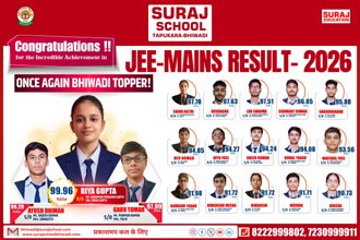 Best School of Bhiwadi